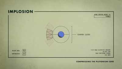 And this is encased by
tons of high explosives. - To End All War: Oppenheimer & the Atomic Bomb
