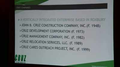And this is some of
theadditional organizations - City Hall