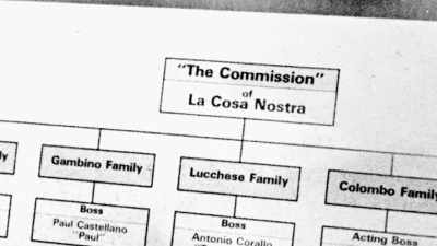 And it was known as
"The Commission." - Truth and Lies: The Last Gangster