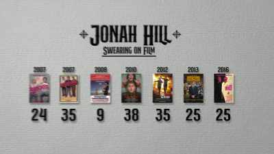 And while Jonah Hill is known
for his R-rated comedies, - History of Swear Words