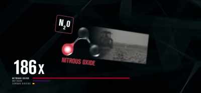 And nitrous oxide
is 298 times more potent - Eating Our Way to Extinction