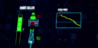 And now you're like, - Gaming Wall St