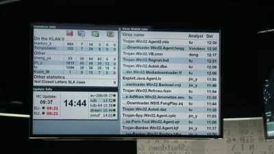 And we see, like, three
different groups of hackers - Zero Days