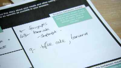 And it seems, looking at our food study, - Back in Time for Dinner