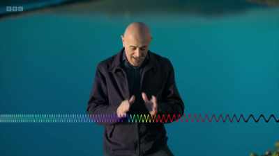 And this slice in the middle,
this is visible light. - Secrets of Size: Atoms to Supergalaxies