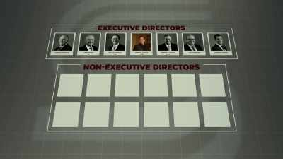 And that's how I got
on the board in 2013. - Steinheist