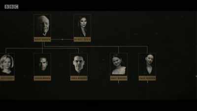 And the approach comes through
a trustee - The Rise of the Murdoch Dynasty