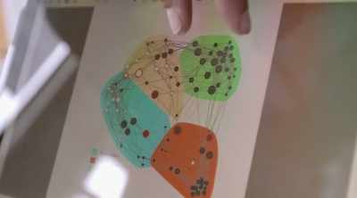 And the distance
between these dots, - Shark Attack Files
