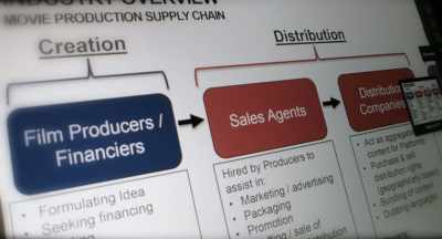 And the other thing that was
always presented to us - Bad Actor: A Hollywood Ponzi Scheme