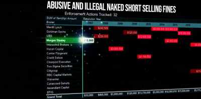 And the prime brokers
have gotten really good - Gaming Wall St