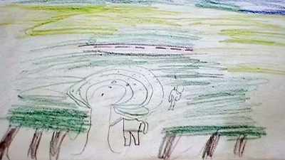 And the realization that there
was something moving–and - Ariel Phenomenon