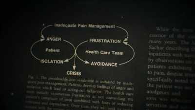 And the way you need
to explain it to a physician - The Crime of the Century