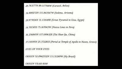 And then he released these
other geographic locations - Truth Hunter