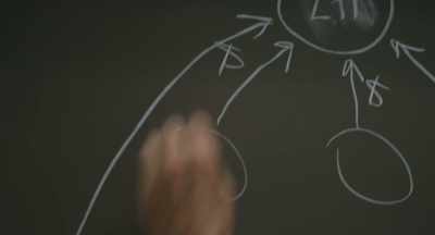 And then some of this money - Bad Actor: A Hollywood Ponzi Scheme