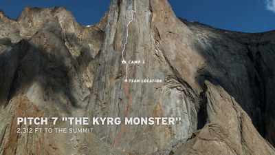 And then the final pitch
of that day - Edge of the Earth