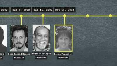 And then when we found out
Linda Franklin had been shot, - FBI TRUE