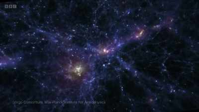And these clusters
can group together - Secrets of Size: Atoms to Supergalaxies