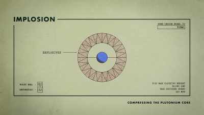 And these high explosives
are really specially made, - To End All War: Oppenheimer & the Atomic Bomb