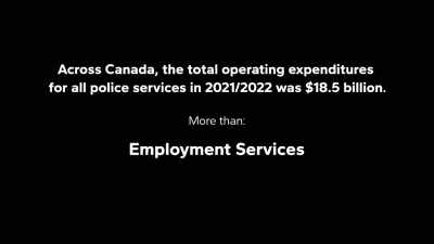 And they waste money
on militarization, - Black Life: Untold Stories