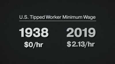And we went from zero in
1938 to $2.13 81 years later. - Food and Country