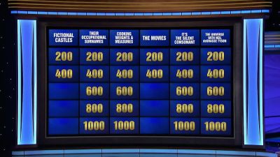 Andrew.
- Who is Wodehouse? - Jeopardy! Masters