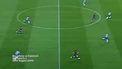- [Announcer] Here's
the other two fullbacks, - Lionel Messi - The Greatest