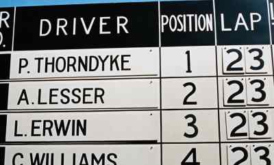 ANNOUNCER:
The standings at lap 23... - The Love Bug