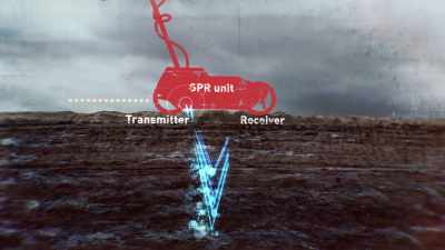 Any anomalies buried below
will bounce these waves back - Secrets of the Underground
