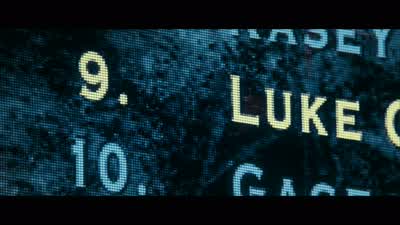 Are you okay, Luke? - The Longest Ride