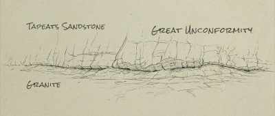 ... this area we call the Great nonconformity. - Is Genesis History?