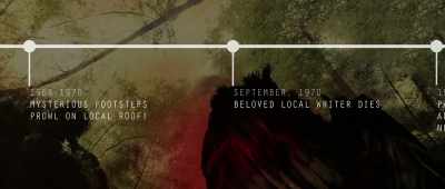 Around Point Pleasant, - The Mothman Legacy