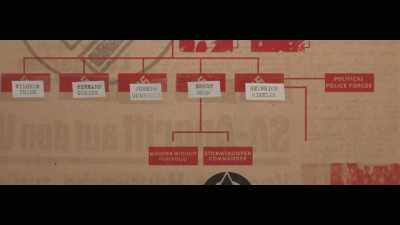As head of the Stormtroopers, - Rise of the Nazis