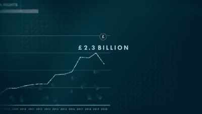 As media rights become
more and more important, - Super Greed: The Fight for Football
