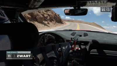 As he now is up
above the tree line. - Pike's Peak: On The Edge