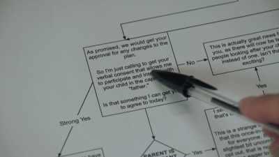 As promised, we would get your approval
for any changes to the plan, - The Rehearsal