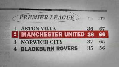 As his side climbed the table,
Ferguson was winning back
the fans. - Fever Pitch: The Rise of the Premier League
