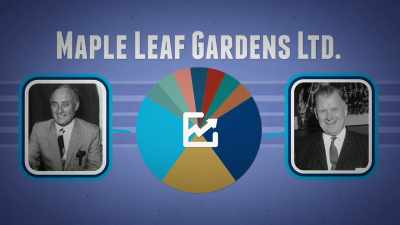 As the two largest shareholders, - Offside: The Harold Ballard Story