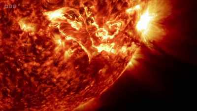 At the sun's surface, the magnetic - Secrets of Size: Atoms to Supergalaxies