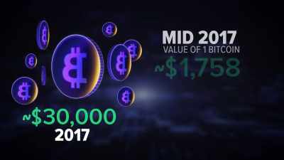At the time he invested,
one Bitcoin was worth - Impact x Nightline