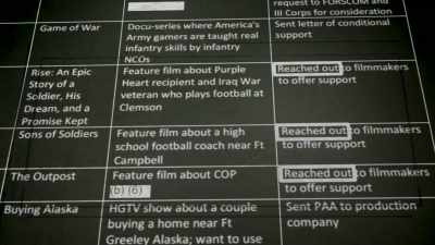Back when he headed up the office, - Theaters of War