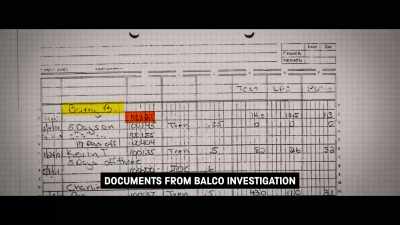Barry Bonds was consistently - Untold: Hall of Shame
