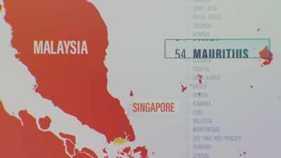 Because Malaysia's close
neighbour, Singapore, - This Giant Beast That is the Global Economy