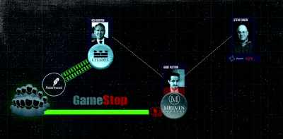 Because Melvin Capital
was still holding - Gaming Wall St