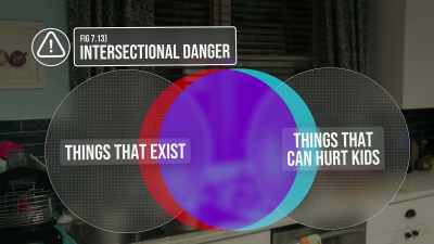 Because the Venn diagram
of things that exist - Children Ruin Everything