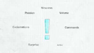 Between 1992 and 1998, - Explained
