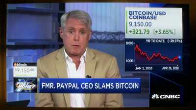Bitcoin is worthless. - Money Electric: The Bitcoin Mystery