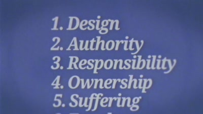 [Brooke] Bill Gothard's teachings. There's
seven non-optional Basic Principles, - Shiny Happy People: Duggar Family Secrets