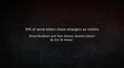 But that doesn´t mean victims
were selected at random. - The Lesson Is Murder