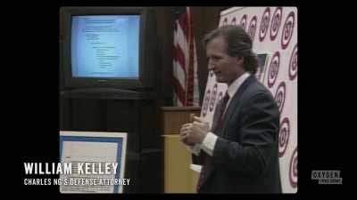 But you have to set
that aside and say, - Manifesto of a Serial Killer