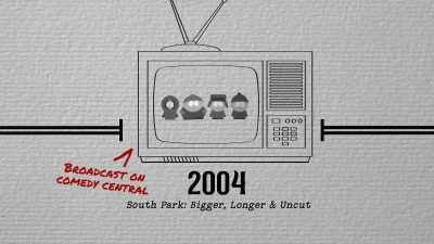 But it was way back in 1970, - History of Swear Words